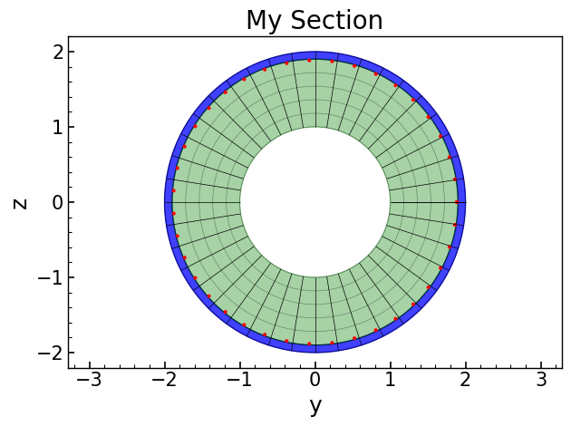 ../../_images/pre.section_1_0.png