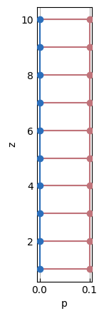 ../../_images/src_pre_loads_12_0.png