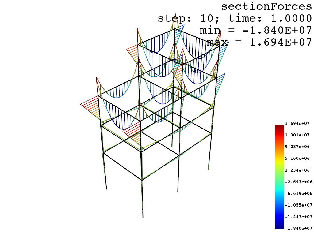 ../../_images/src_vis_plot_frame_resp_pyvista_6_1.png