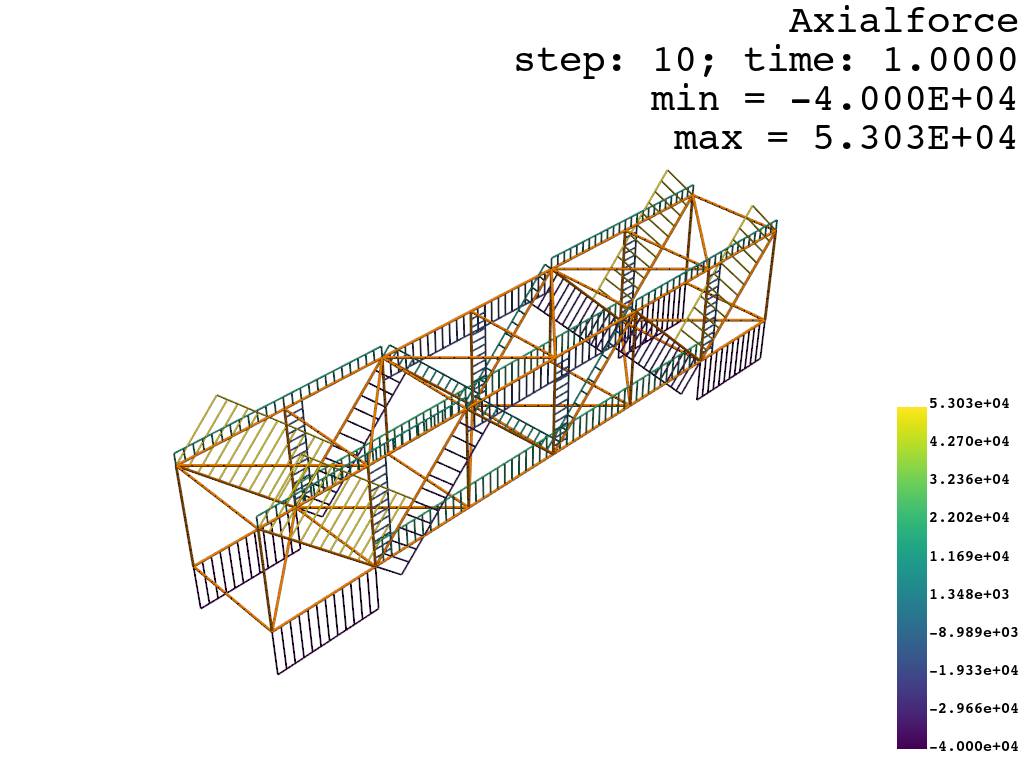 ../../_images/src_vis_plot_truss_resp_pyvista_6_1.png